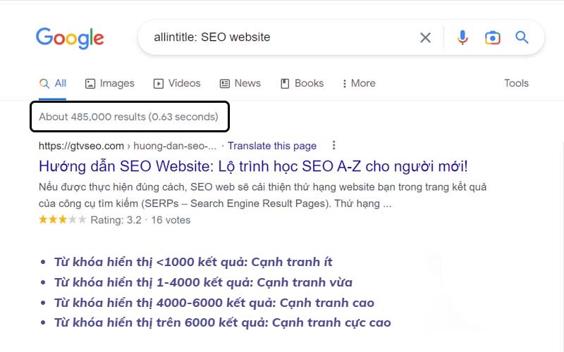 công cụ nghiên cứu thị trường ngách