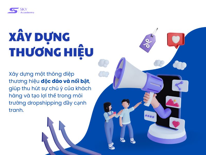 xay-dung-thuong-hieu