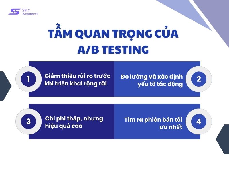 a_b testing facebook
