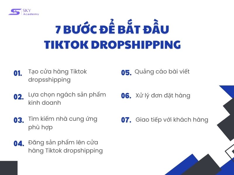 bat-dau-tiktok-dropshipping