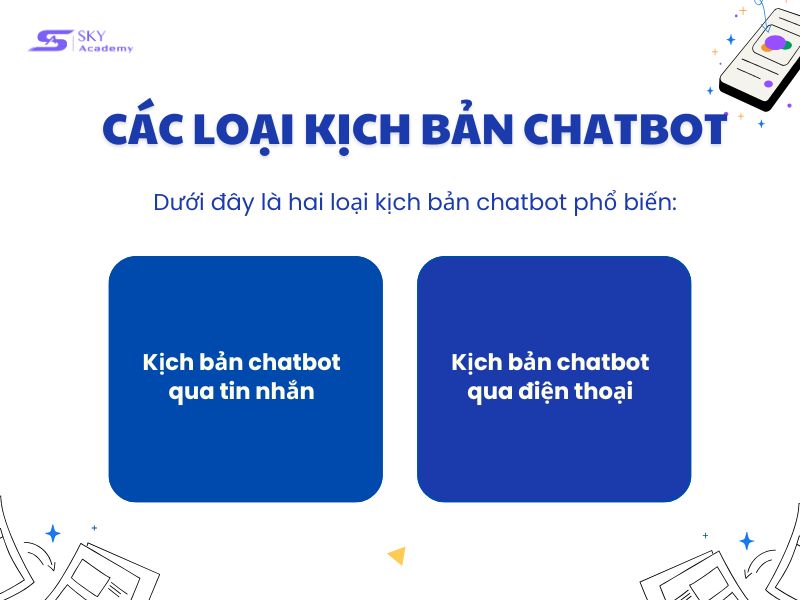 cac-loai-kich-ban-chatbot