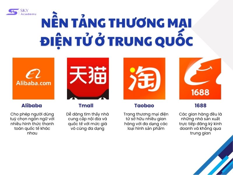 nen-tang-thuong-mai-dien-tu