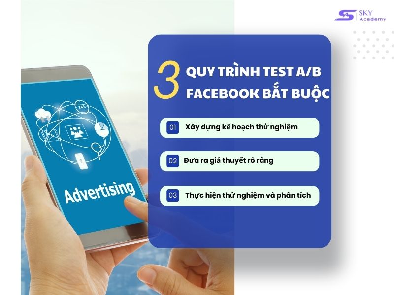 quy-trinh-test-chay-quang-cao-facebook